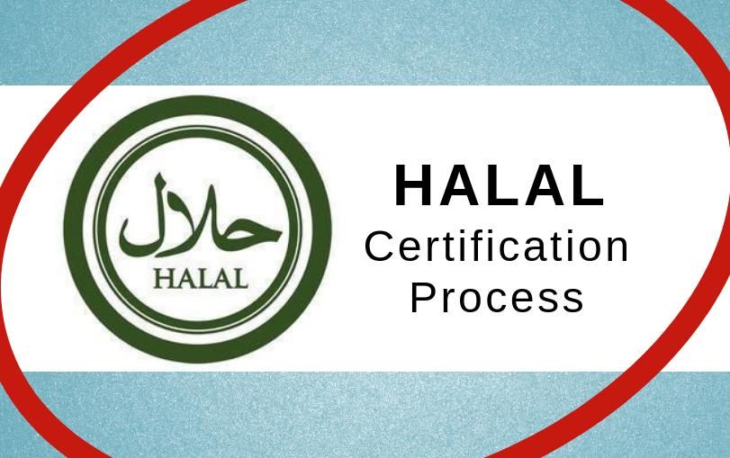 Halal certification procedure