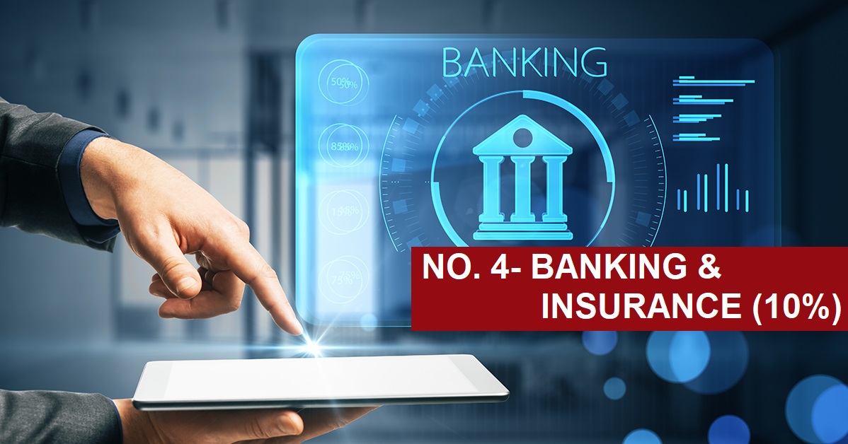 BANKING AND INSURANCE INDUSTRY - TOP 10 BUSINESSES IN INDIA BANKING AND INSURANCE INDUSTRY