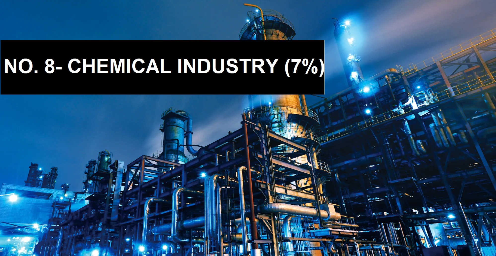 CHEMICAL INDUSTRY - TOP 10 BUSINESSES IN INDIA CHEMICAL INDUSTRY