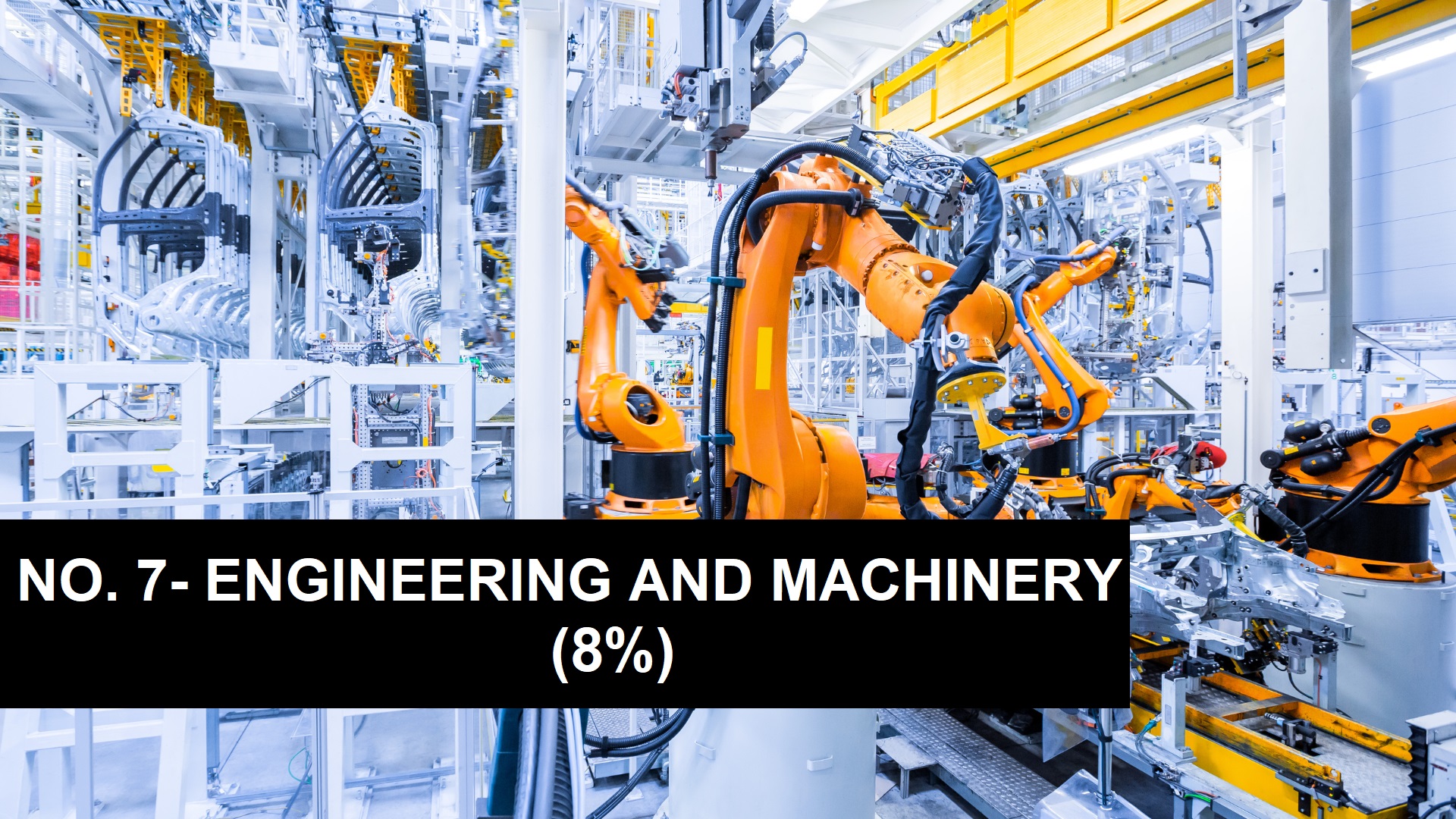 ENGINEERING AND MACHINERY INDUSTRY - TOP 10 BUSINESSES IN INDIA ENGINEERING AND MACHINERY INDUSTRY