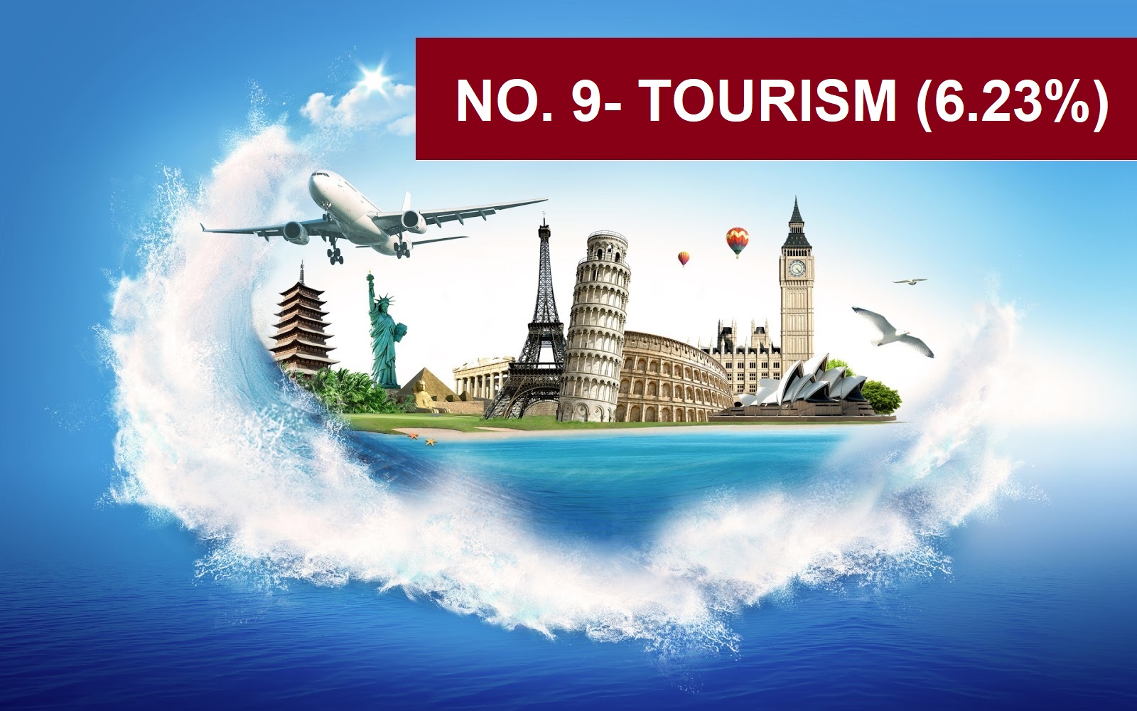 TOURISM INDUSTRY IN INDIA 1 - TOP 10 BUSINESSES IN INDIA TOURISM INDUSTRY IN INDIA